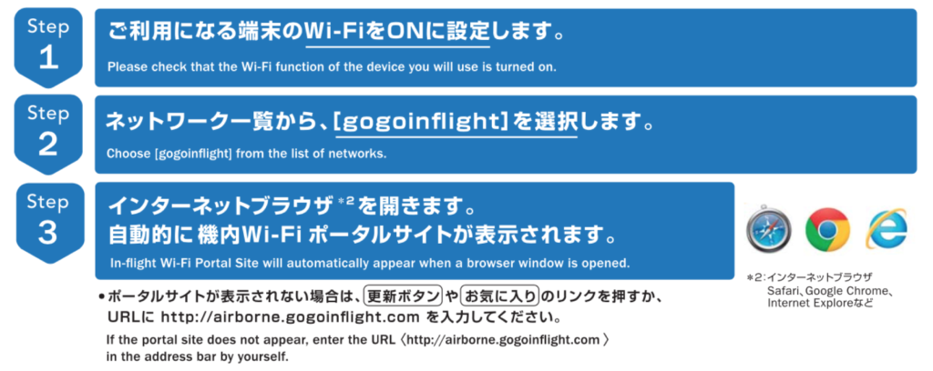 JAL 機内Wi-Fi フリーWi-Fi 無料 gogo 使い方 登録方法 接続方法
