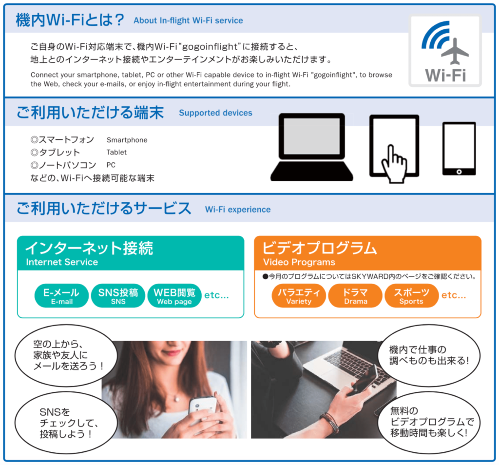 JAL 機内Wi-Fi フリーWi-Fi 無料 gogo 使い方 登録方法 接続方法